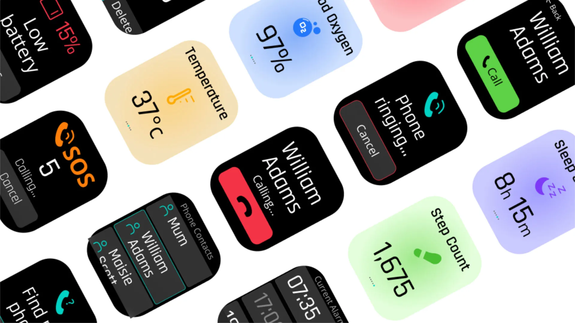 Anya Tech Remote Care Smartwatch