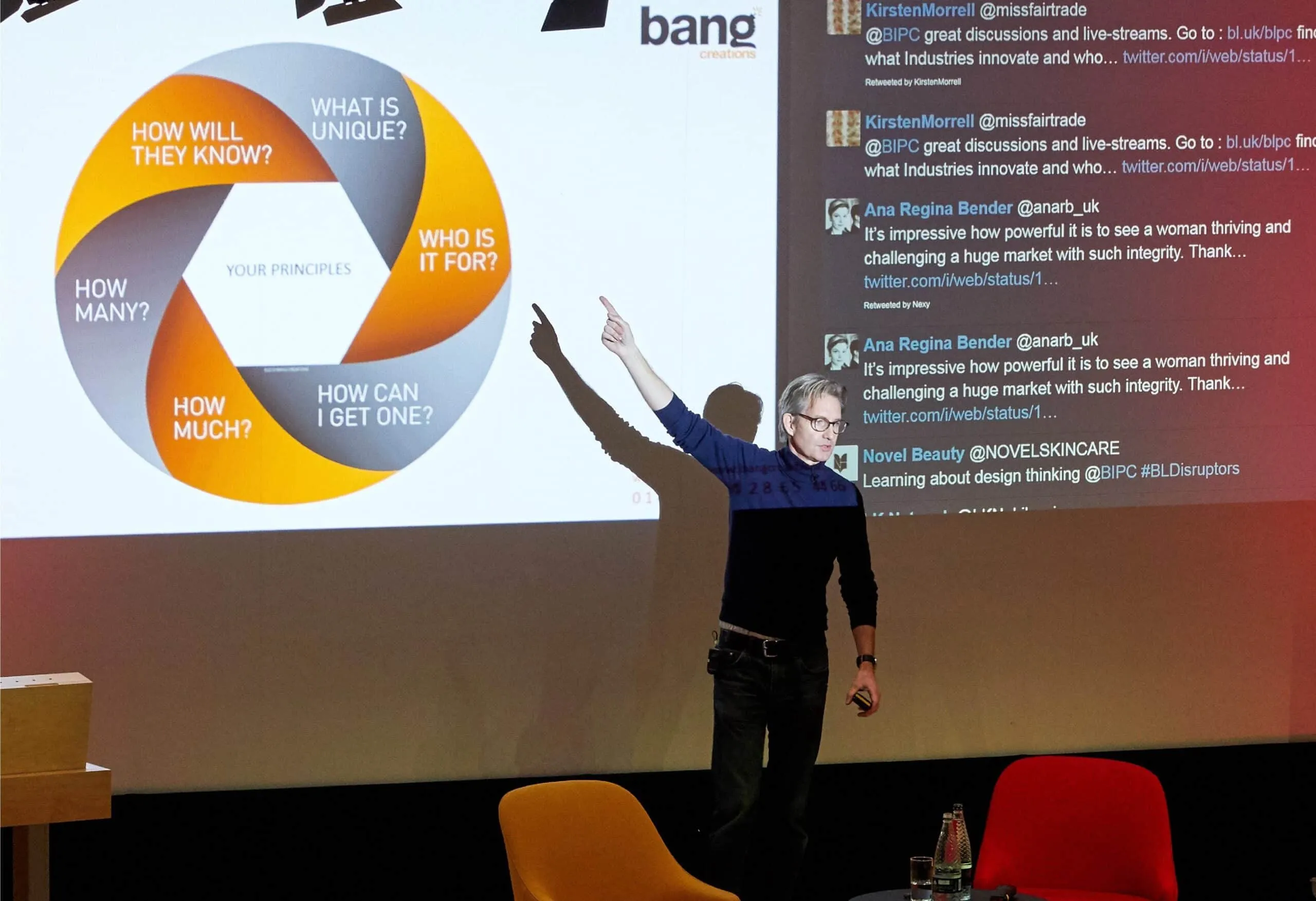 Our workshop for inventors and innovators: Is it right for you?