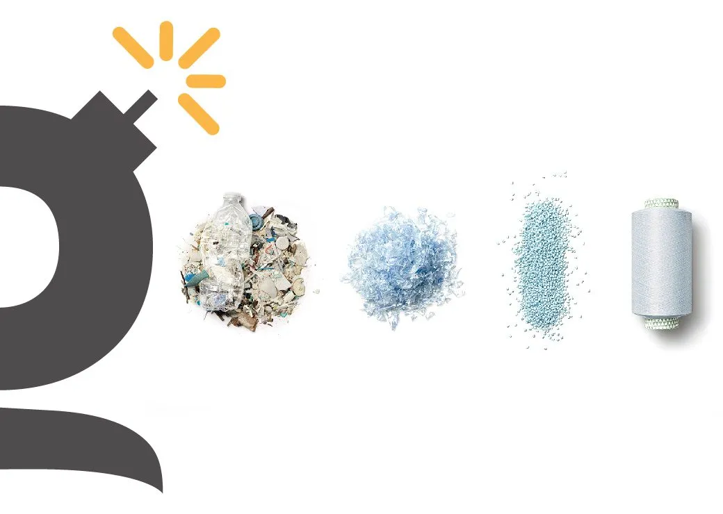 Recycle for a product narrative